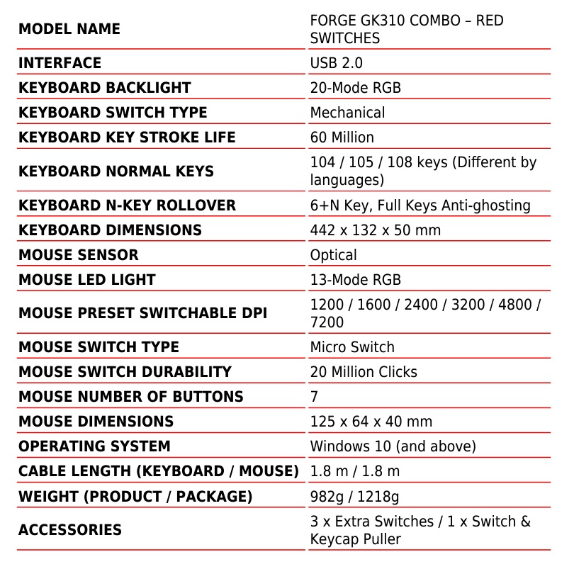 FORCE GK310 COMBO RED US.jpg